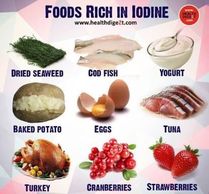 Iodine overdose deals