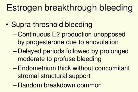 oestrogen-breakthrough-bleeding