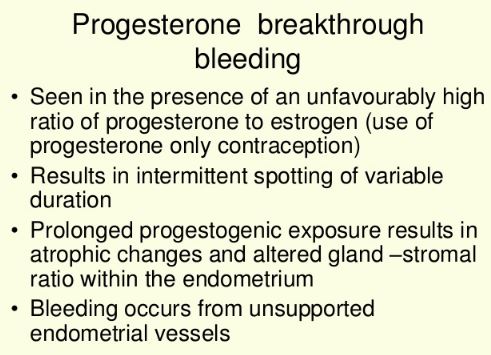 progesterone breakthrough bleeding