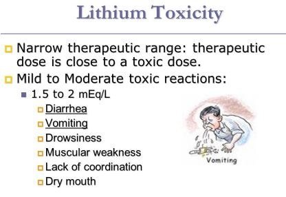 lithium toxicity