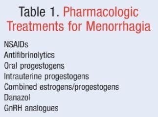 Menorrhagia Treatment