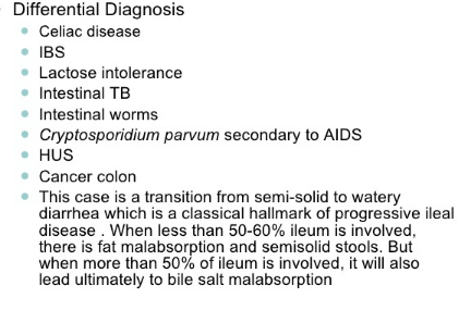 Tenesmus - What Is, Definition, Treatment & Causes